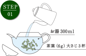 STEP01 お湯300ml 茶葉（6g）大さじ3杯